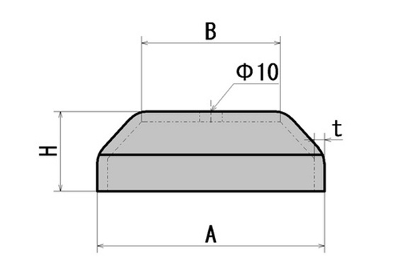 図：角オワン サイズ表